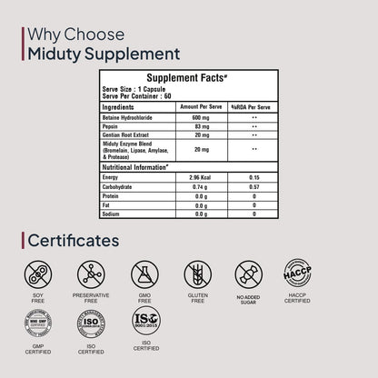 Zephivo Miduty by Palak Notes Betaine HCL + Pepsin, Betaine HCL Pepsin Capsules Pepsin for Digestion Acidity & Indigestion Betaine HCL Supplement - 60 Capsules