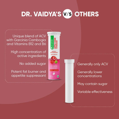 Dr. Vaidya's Apple Cider Vinegar Effervescent Tablet with Mother | ACV Detox & Weight Loss Tablets | Aids Digestion & Gut Health; Boosts Metabolism | Fat Burner for Men & Women | 15 Tablets