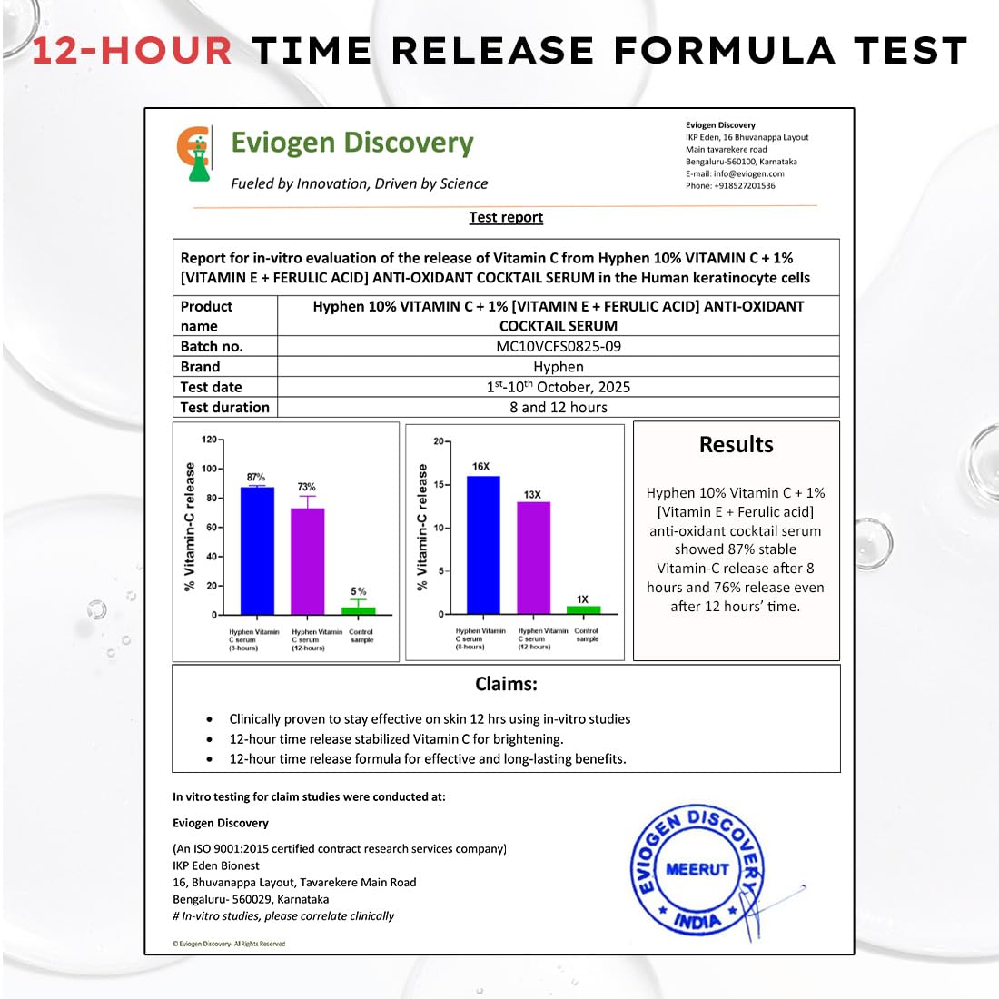 Eviogen Discovery test report for a 12-hour time release formula