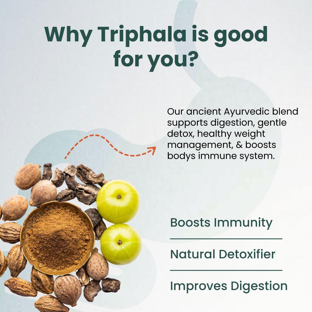 ZEROHARM Gas Relief Capsules | Ayurvedic Pre‑Probiotic & Digestive Enzymes Blend with Triphala (Amla, Haritaki, Bibhitaki) | Eases Digestion, Bloating, Gas Relief & Acidity | Men & Women | 60 Capsules