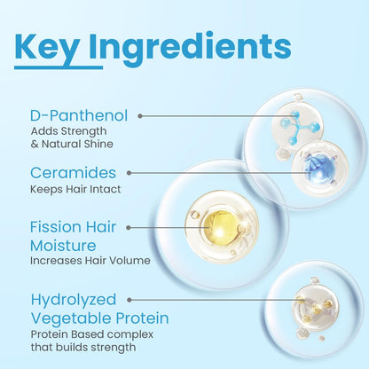 FCL Strengthening Shampoo| Strengthens Hair | Controls Hair Fall | Reduces Frizz | Promotes Hair Growth | Cleans Scalp | Mild Shampoo | Paraben & Sulphate Free 15ml
