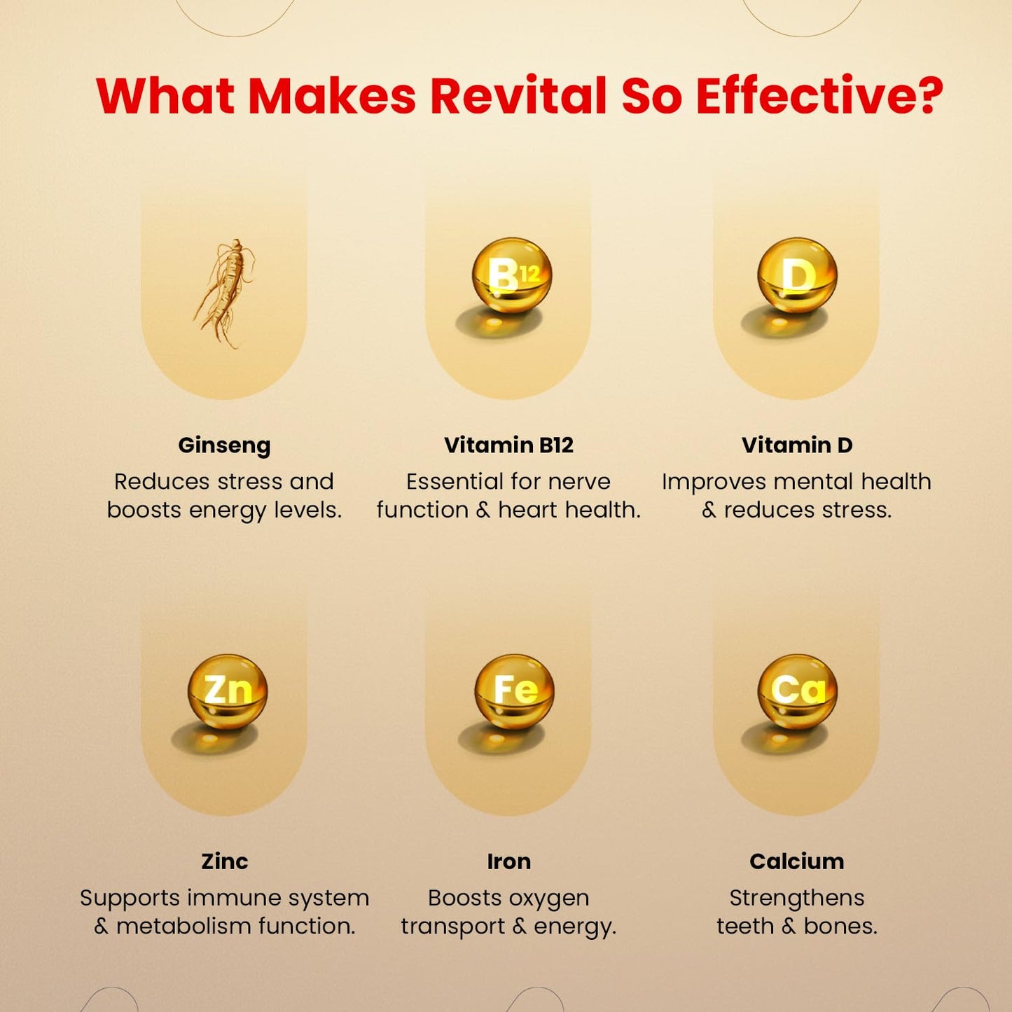 Revital H Multivitamin For Men (60 Capsules) With Natural Ginseng, Zinc, 10 Vitamins & 8 Minerals For Daily Energy, Stamina & Immunity (packaging may vary)
