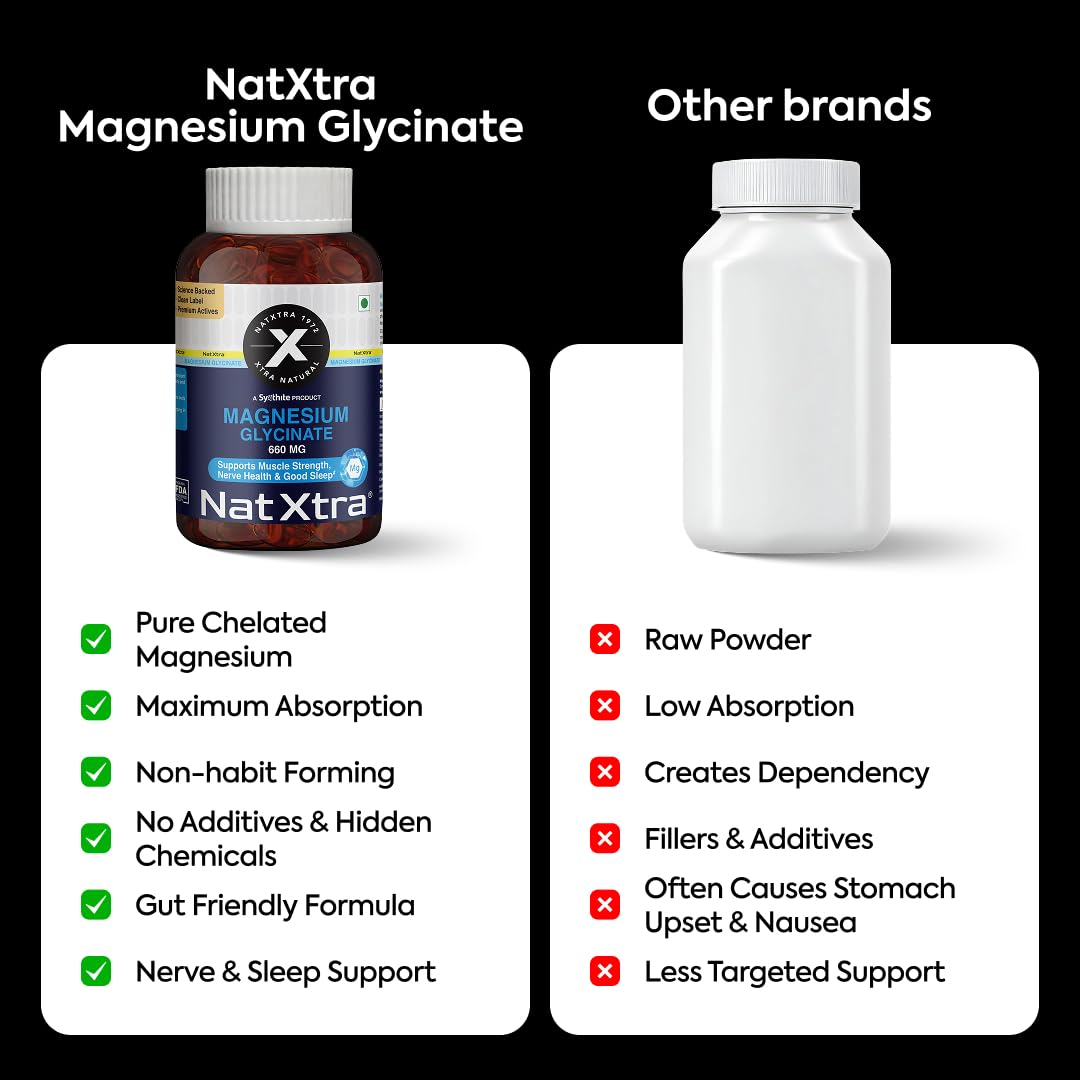 NatXtra Magnesium Glycinate Supplement | Supports Sleep Quality, Relaxation & Muscle Ease | 30 Veg Capsules