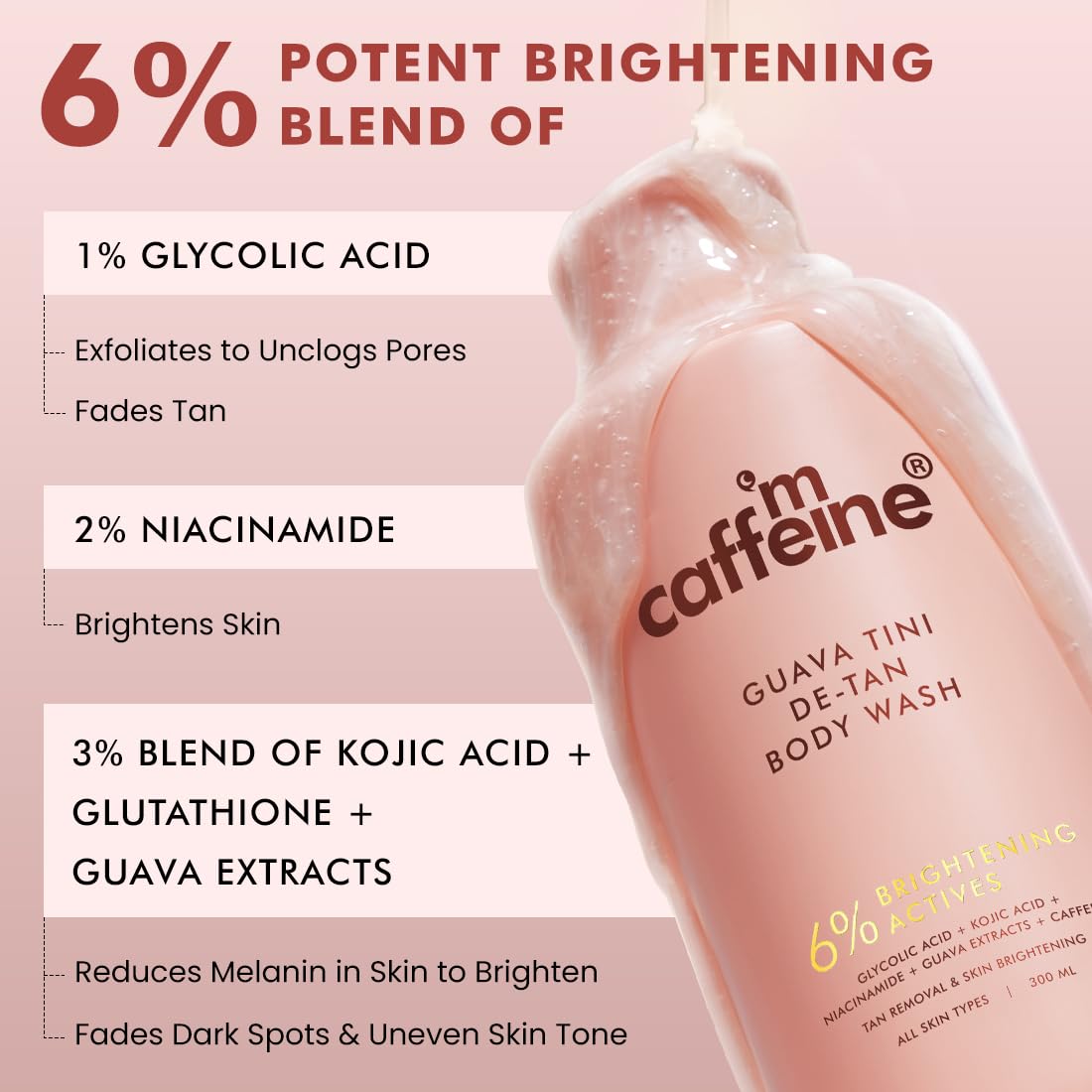 Caffeine Guava Tini De-Tan Body Wash with product details on a pink background