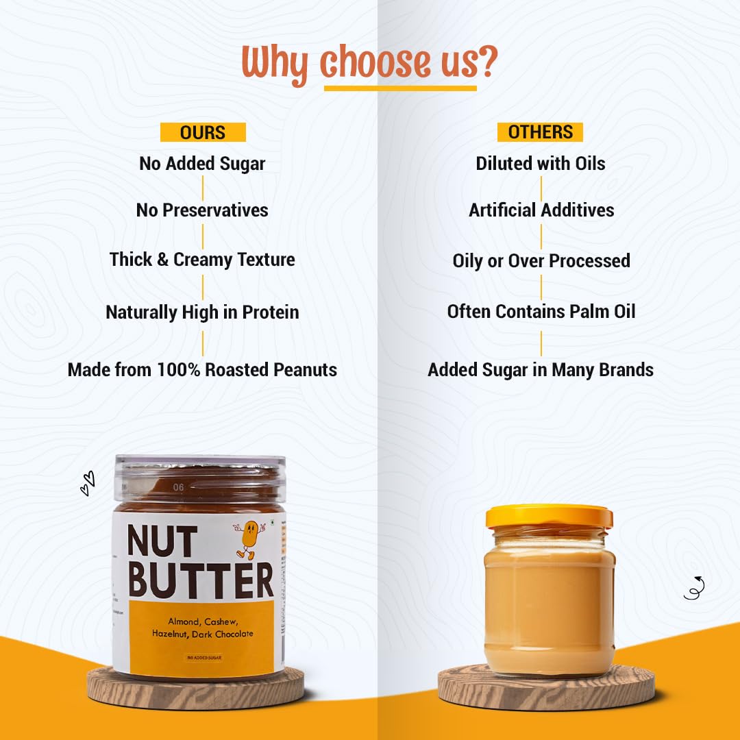 ANAVRIN Chocolate Nut Butter, 200g | High Protein Chocolate Spread | No Added Sugar | 100% Natural Nuts | Rich in Vitamin E, Magnesium & Potassium | Gluten-Free