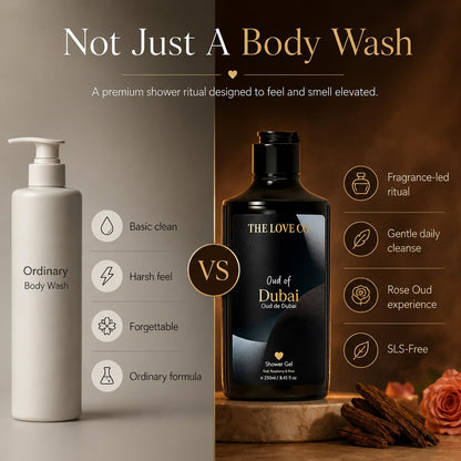 THE LOVE CO Oud of Dubai Body Wash 250ml | Luxury Oud Shower Gel for Men & Women | Hydrating Body Cleanser with Niacinamide & Shea Butter | Paraben Free Daily Bath & Shower Gel