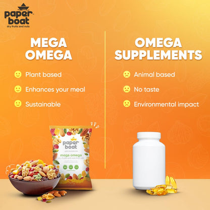 Paper Boat Mega Omega Dry Fruits Mix, Premium Trail Mix with Omega 3 | Healthy Mixed Nuts with Almonds | Walnuts | Cranberry | Pumpkin Seeds (Pack of 10, 30g each)