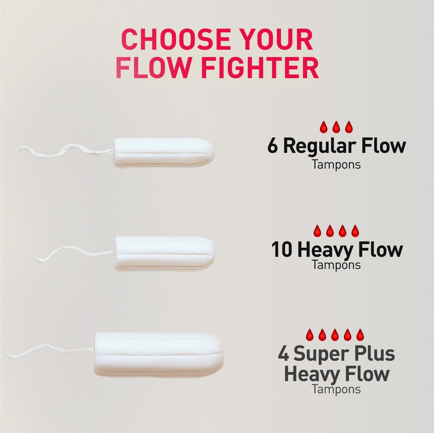 Tampons with different flow levels on a beige background