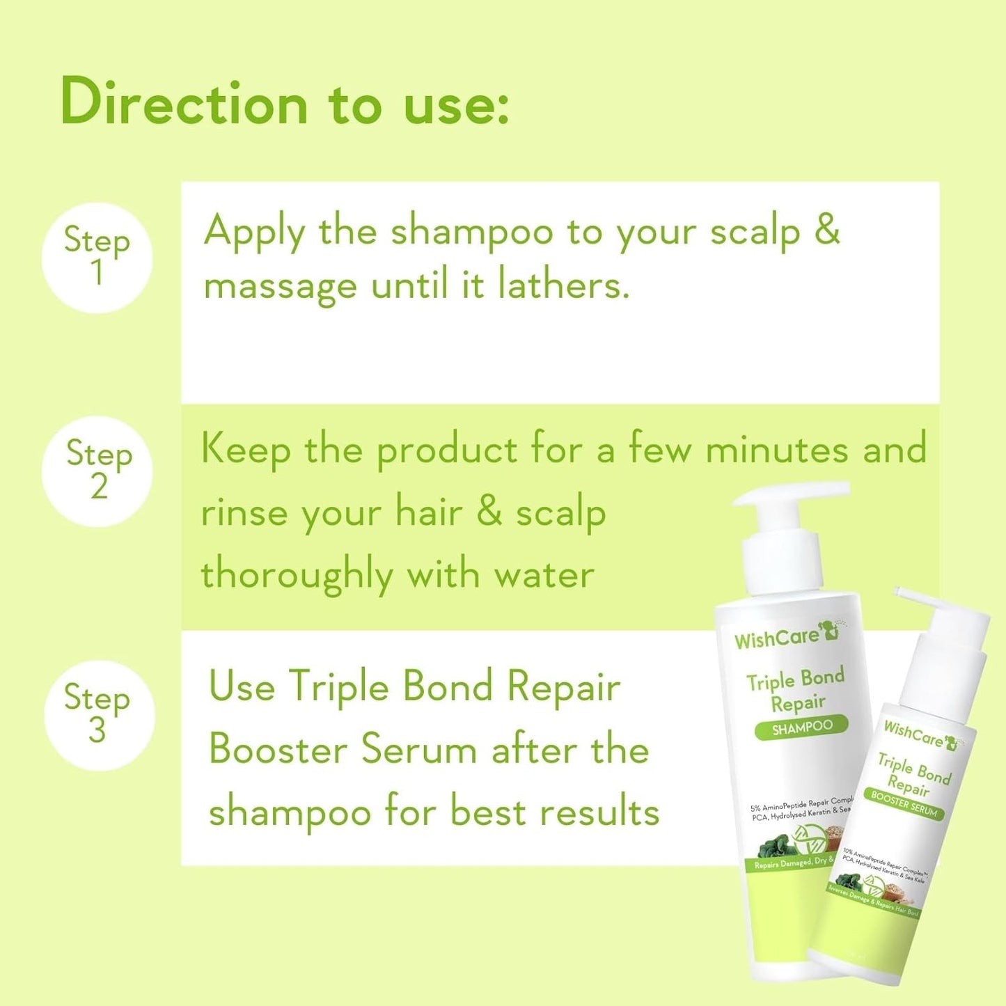 Instructions for using WishCare Triple Bond Repair hair care products on a green background