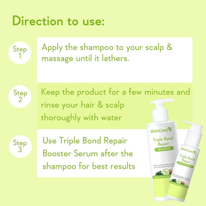 Instructions for using WishCare Triple Bond Repair hair care products on a green background
