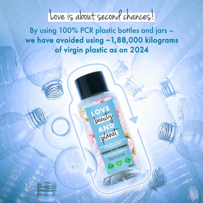 Product packaging with sustainability message about using PCR plastic bottles on a blue background.
