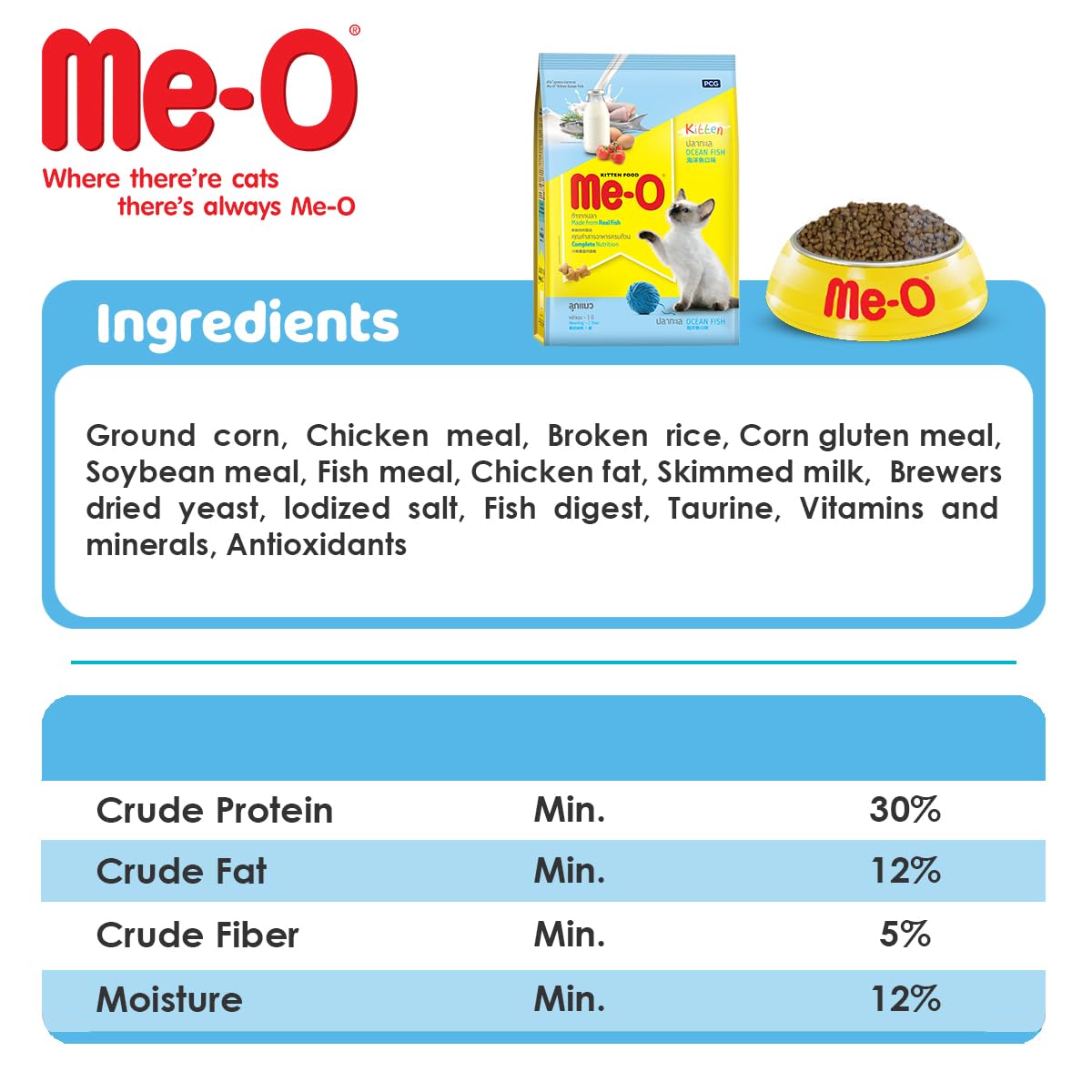 Me-O Kitten Dry Cat Food (Ocean Fish ) 1.1 Kg