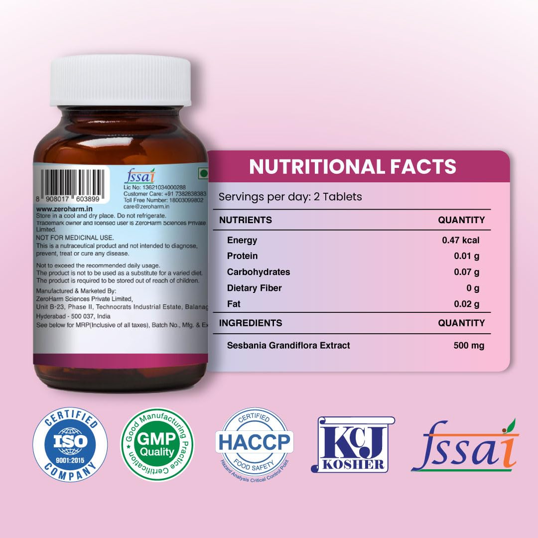 ZEROHARM Biotin Tablets for Hair Growth | Vitamin B7 (Biotin) from Sesbania Grandiflora | Supports Skin Hydration & Nail Strength | For Men & Women | Nano Formulated Biotin with 30mcg | 60 Veg Tablets