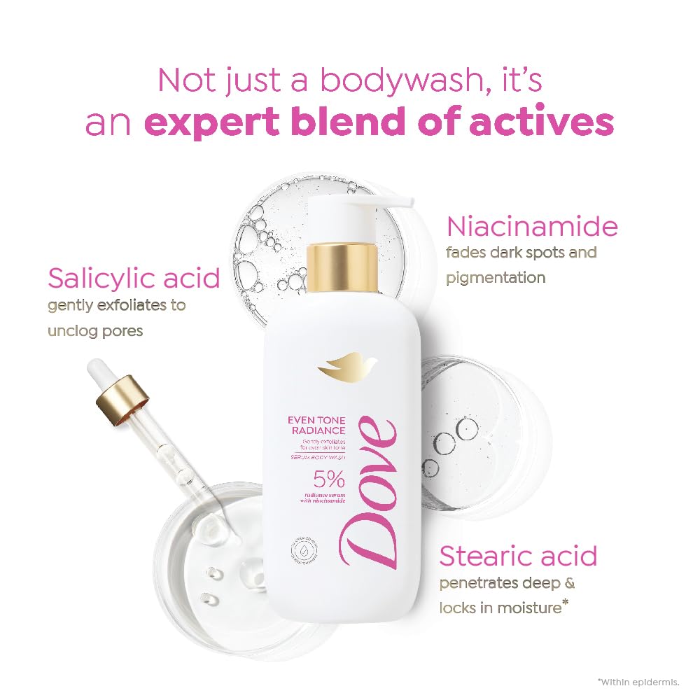 Dove Even Tone Radiance Serum Body Wash|5% Radiance Serum with Niacinamide| Gently exfoliates for even skin tone | Paraben & SLS free | 300 ml