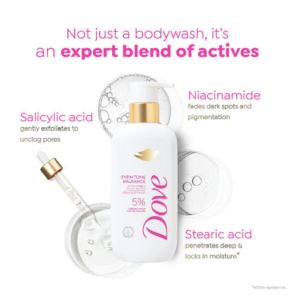 Dove Even Tone Radiance Serum Body Wash|5% Radiance Serum with Niacinamide| Gently exfoliates for even skin tone | Paraben & SLS free | 300 ml