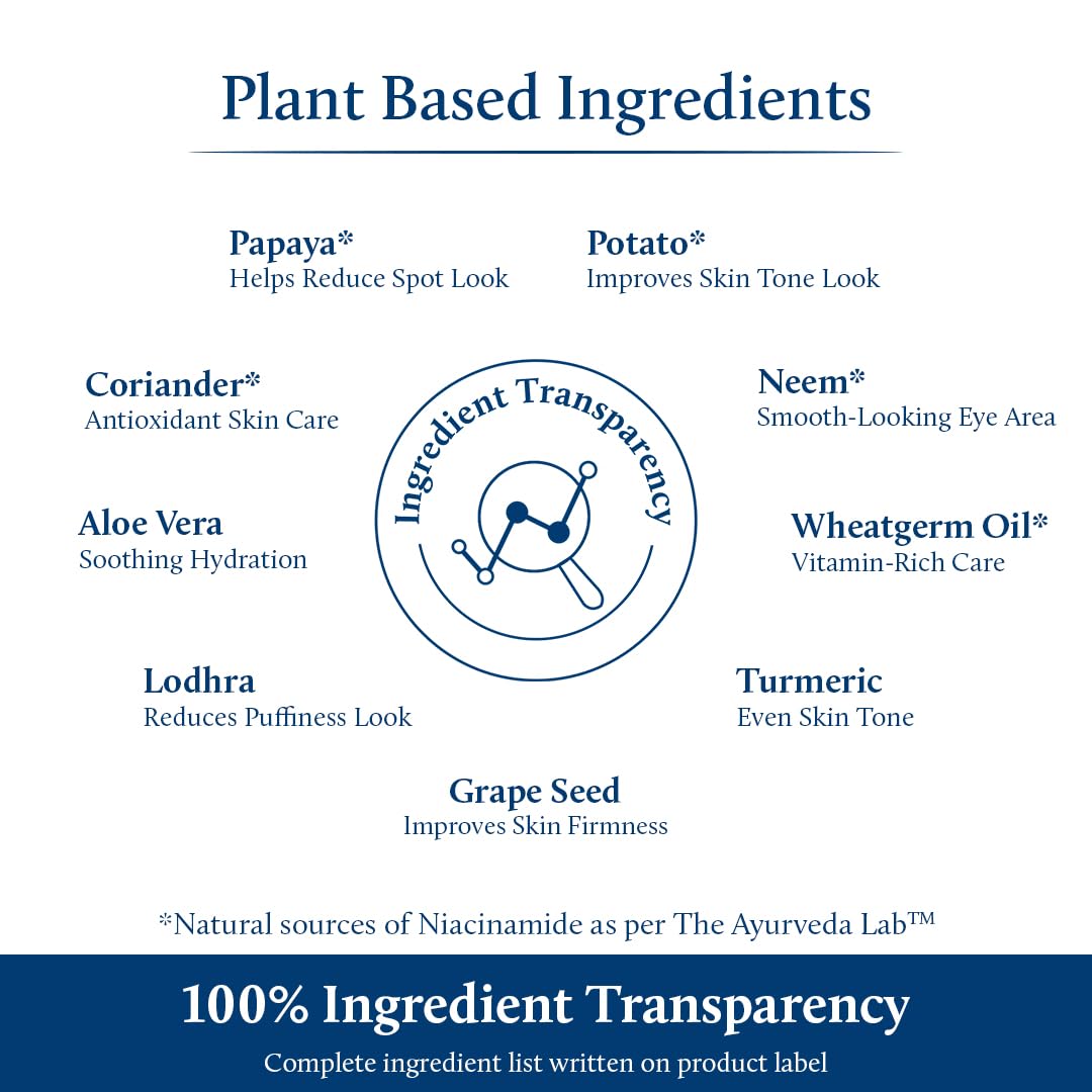 Blue Nectar Under Eye Cream for Dark Circles, Wrinkles, Fine Lines & Puffiness for Women | Natural Niacinamide from Papaya, Potato & Wheatgerm for Even Skin Tone (19 Herbs, 15g)