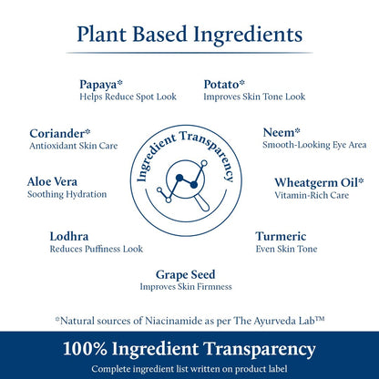 Blue Nectar Under Eye Cream for Dark Circles, Wrinkles, Fine Lines & Puffiness for Women | Natural Niacinamide from Papaya, Potato & Wheatgerm for Even Skin Tone (19 Herbs, 15g)