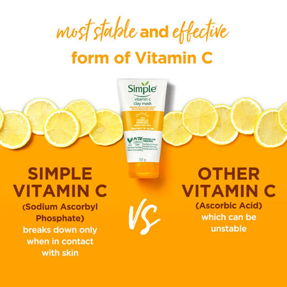 Simple Vitamin C clay mask with lemon slices on an orange background, highlighting stability and effectiveness of Vitamin C.