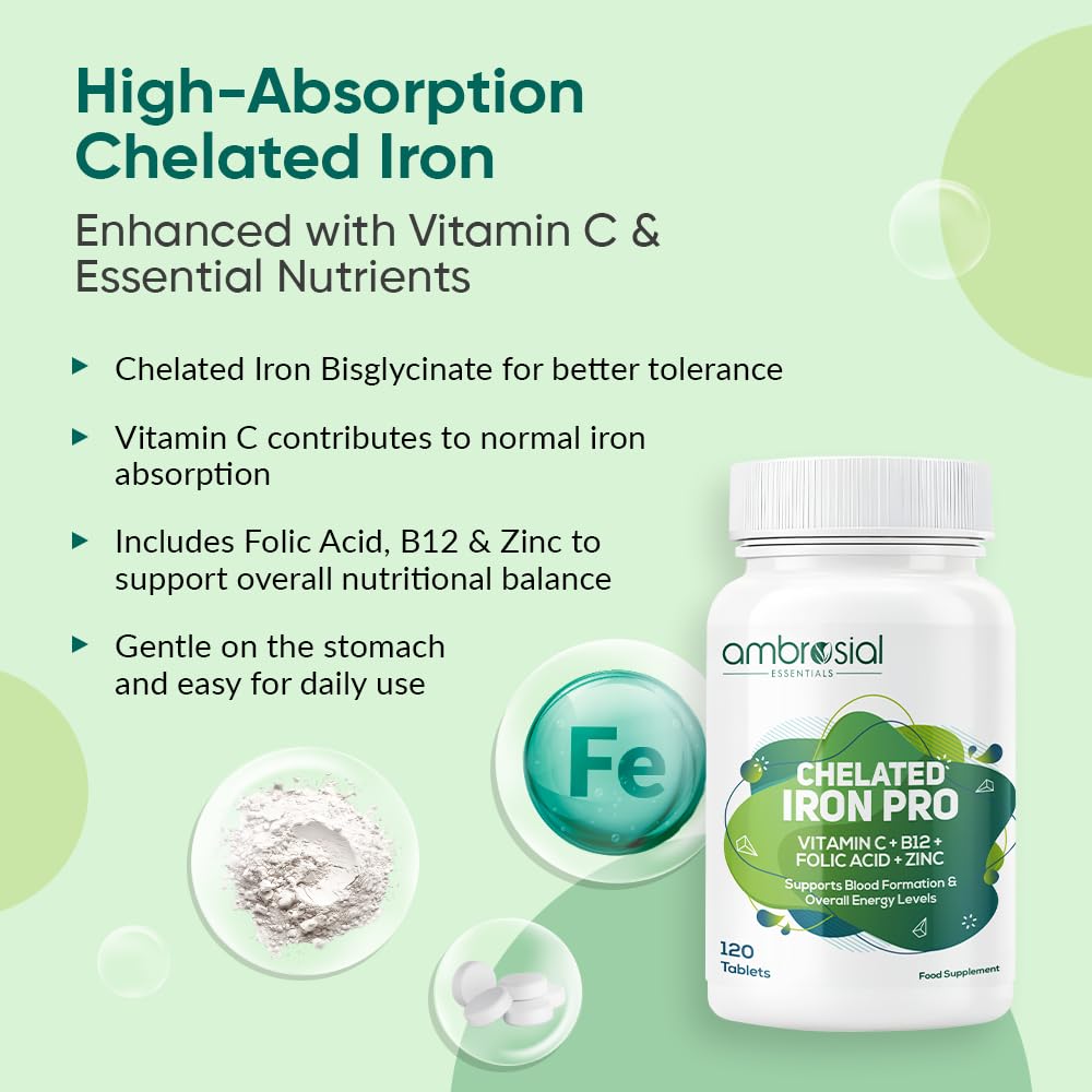 Bottle of ambrosial Chelated Iron Pro on a green background with text about high-absorption chelated iron.