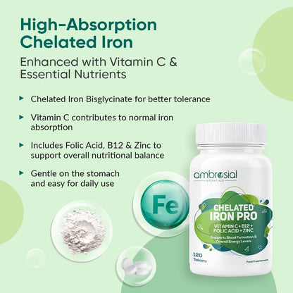 Bottle of ambrosial Chelated Iron Pro on a green background with text about high-absorption chelated iron.