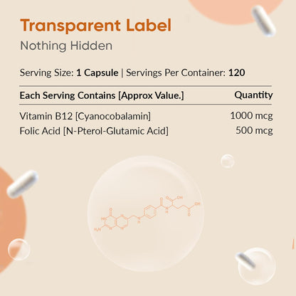 Ambrosial Vitamin B12 1000 mcg + 500 mcg Folic Acid | High Strength 1500 mcg b12 vitamin & Folic Acid |Reduction of Tiredness & Fatigue | B12 Supplement for Immune System & Energy | 120 Vegan Capsules