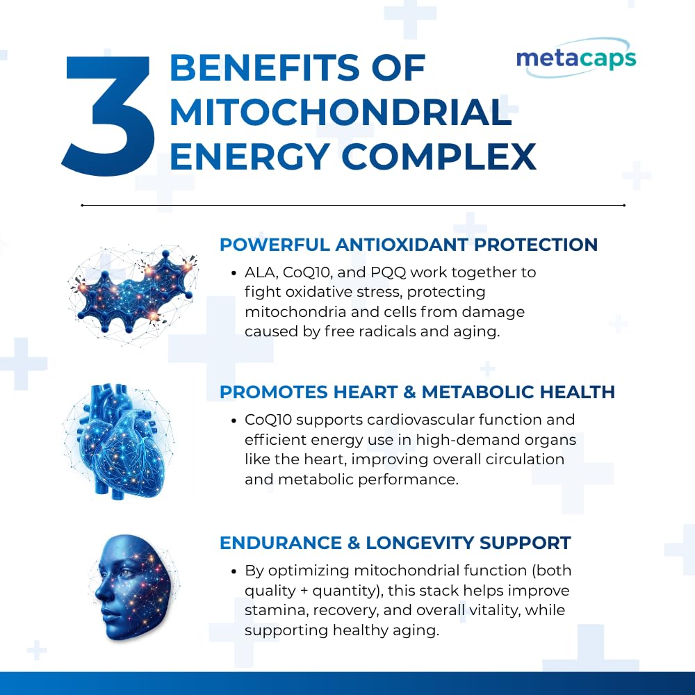 MetaCaps Mitochondrial Energy Complex – 90 Veg Capsules | Advanced Cellular Power & Longevity Stack | PQQ, CoQ10 & ALA | Supports New Mitochondria Growth, Focus & Vitality | Non-GMO & Vegan