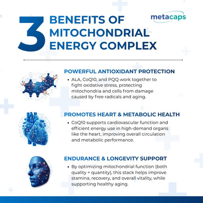 MetaCaps Mitochondrial Energy Complex – 90 Veg Capsules | Advanced Cellular Power & Longevity Stack | PQQ, CoQ10 & ALA | Supports New Mitochondria Growth, Focus & Vitality | Non-GMO & Vegan