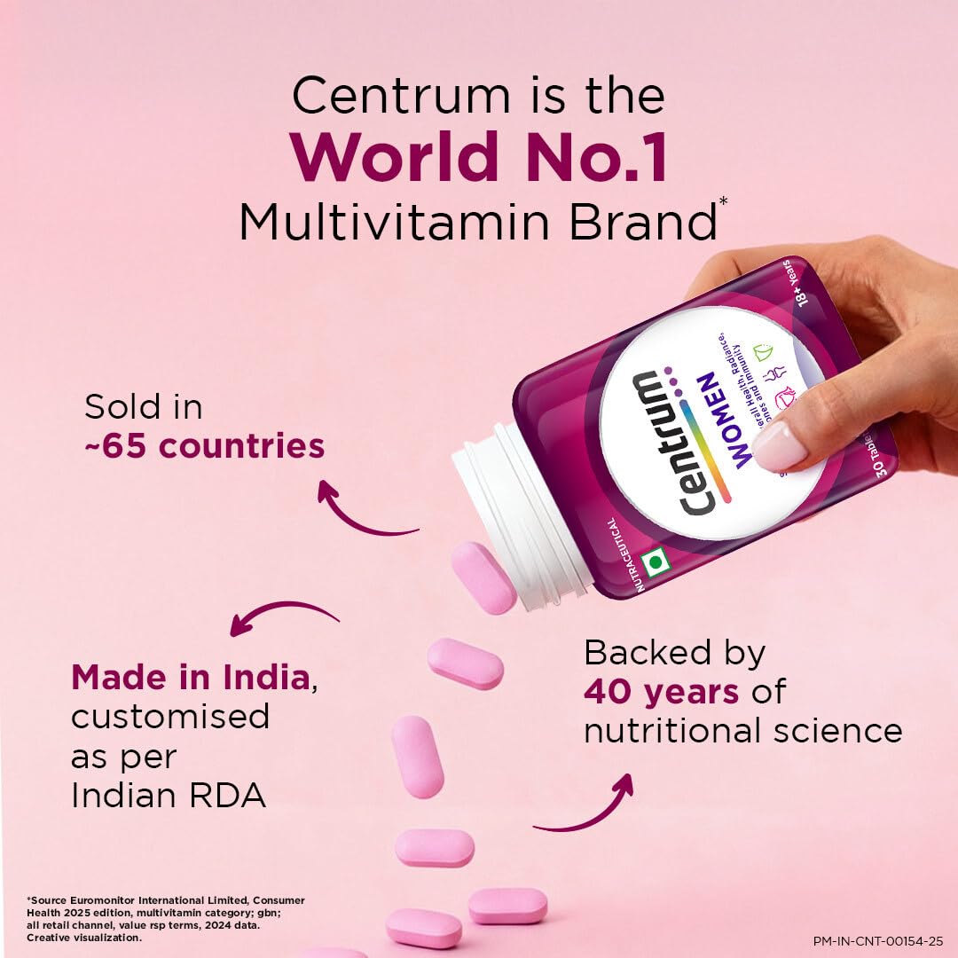 Centrum Women multivitamin bottle with pink pills on a pink background, highlighting brand features.