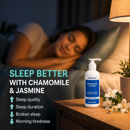 Nutrabud Magnesium Sleep Body Lotion - 250ml | Topical Magnesium Chloride Supplement for Muscle Recovery, Better Sleep | Magnesium Oil Supports Deep Sleep, Recovery from Cramps, Fitness (250ml (Pack of 1))