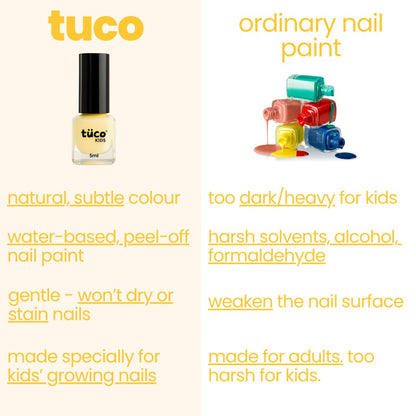 Comparison of tuco nail paint for kids versus 'ordinary' nail paint with text highlighting differences.