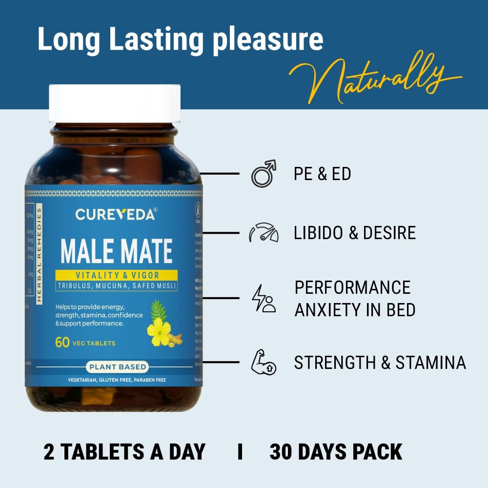 Bottle of Cureyeda Male Mate supplement with product benefits listed on a blue background