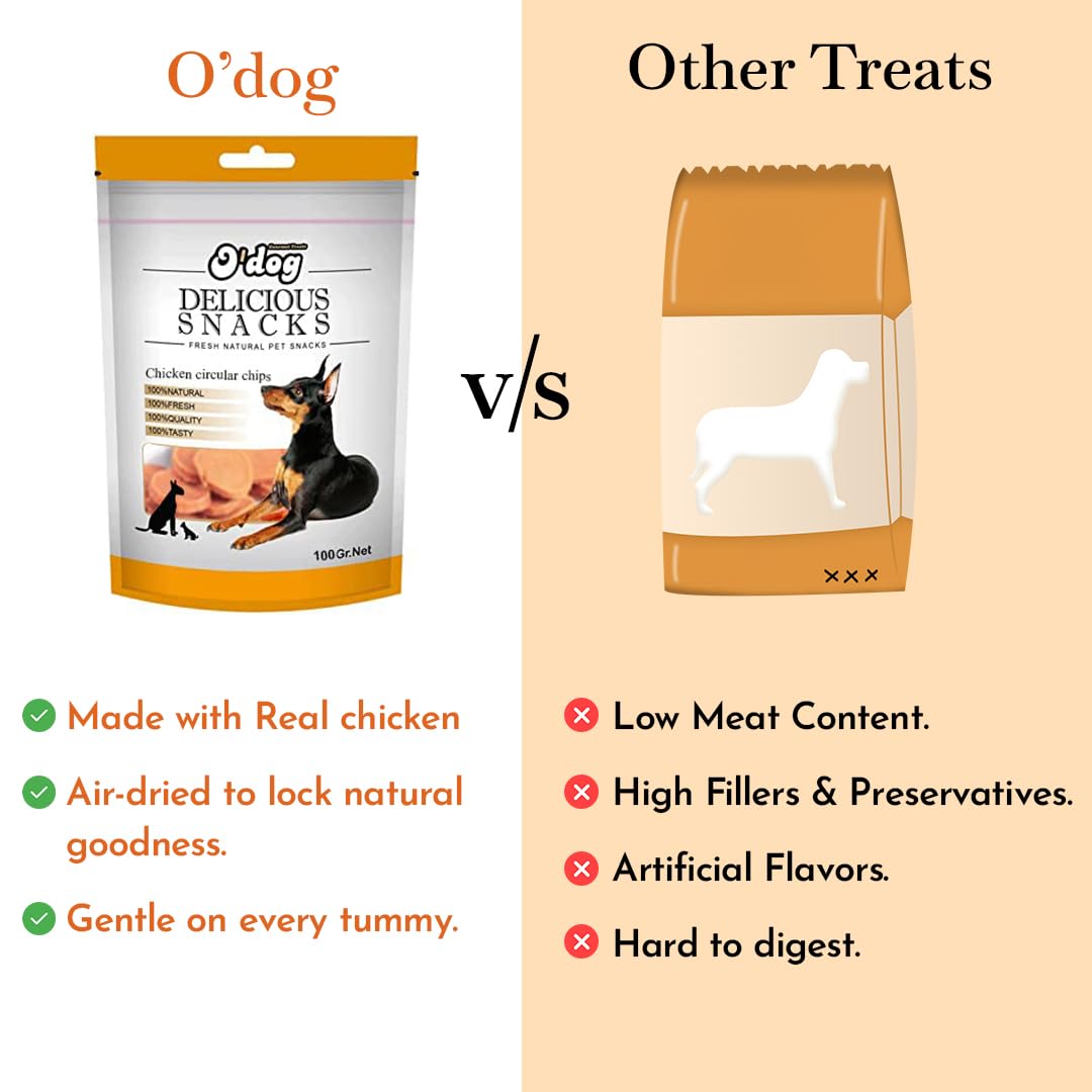 PETS EMPIRE O'Dog Chicken Circular Chips, Healthy Dog Treats, Chewy Dogs Bites for Training and Feeding, Made with Real Chicken, Non-Vegetarian Pup Snacks for Dogs, Puppies - 100g
