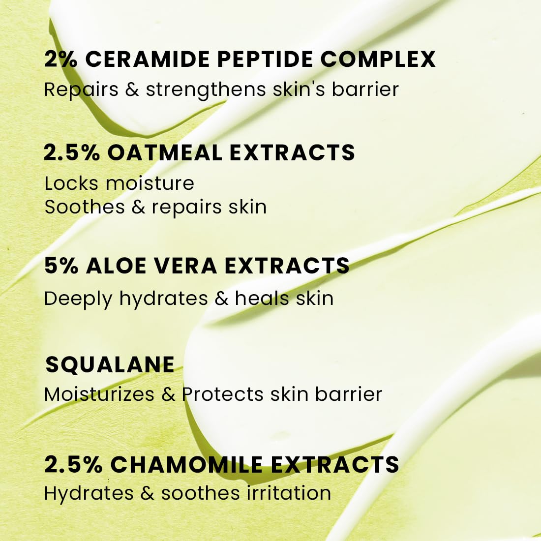 List of skincare ingredients with their benefits on a green background