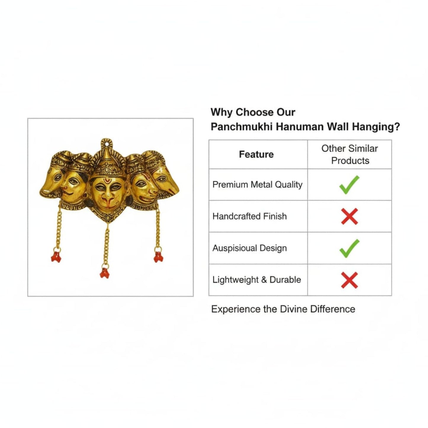 Kalakriti Panchmukhi Hanuman Ji Murti for Door Entrance, Gold Finish Wall Hanging Statue Showpiece for Main Gate, Decorative Hindu God Idol for Home Temple & Vastu Protection (Panchmukhi Hanuman)