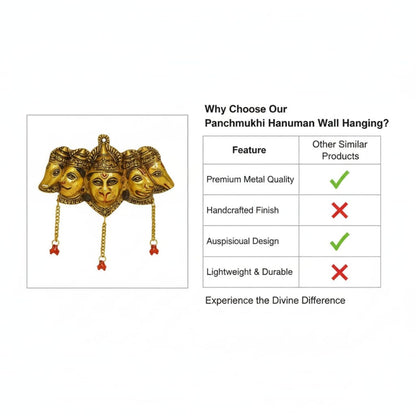 Kalakriti Panchmukhi Hanuman Ji Murti for Door Entrance, Gold Finish Wall Hanging Statue Showpiece for Main Gate, Decorative Hindu God Idol for Home Temple & Vastu Protection (Panchmukhi Hanuman)