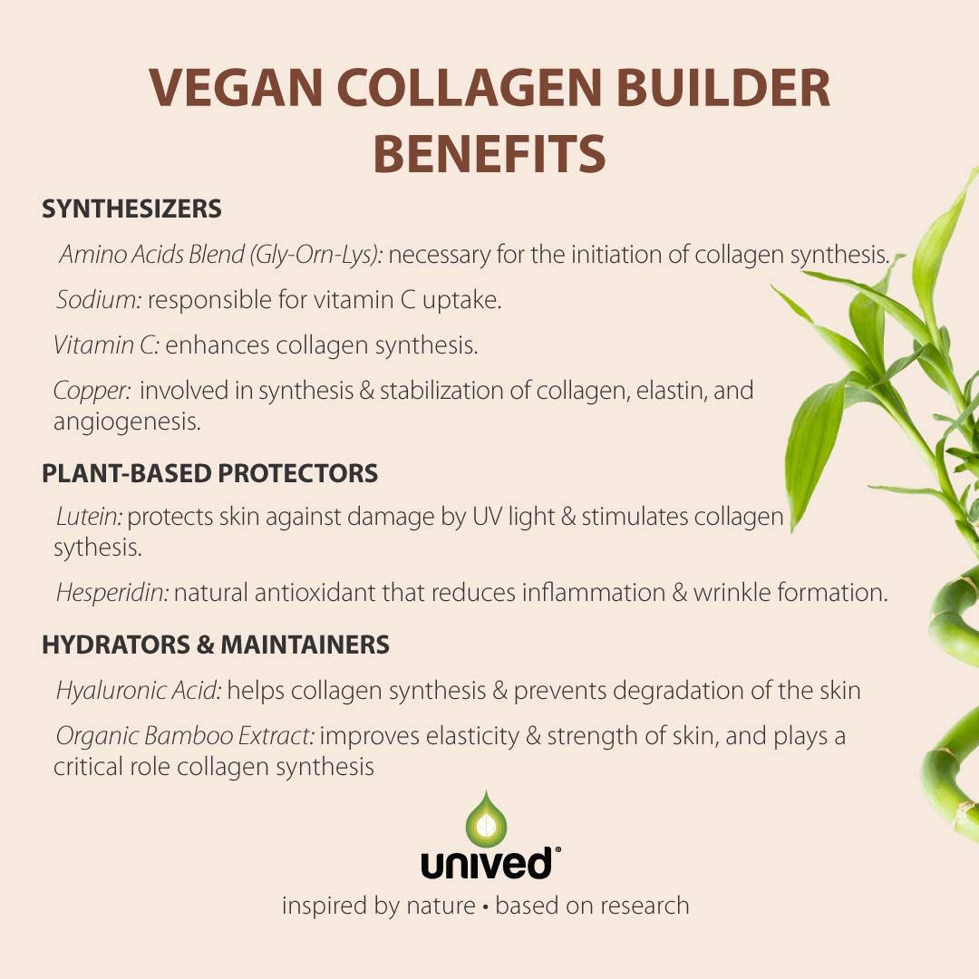 Zephivo Unived Vegan Collagen Builder,Research Based Formulation For Collagen Synthesis, Hydration, & Protection,For Men & Women, Skin, Hair, Bones, & Tissue, Strength & Health (Mango, 45 Servings) - Powder
