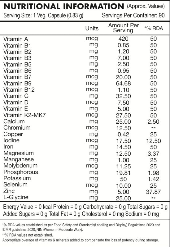 Nutritional information table for a supplement capsule with various vitamins and minerals listed.