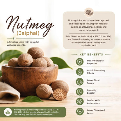 Simply Earth Nutmeg Powder 100 Gram - Jaiphal Jathikka Powder | Organically Grown | 100% Pure & Natural | Myristica fragrans | No Added Preservative