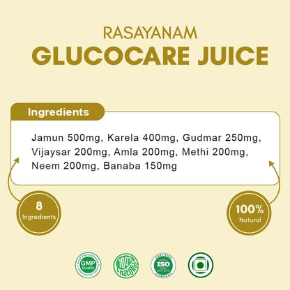 Rasayanam Glucocare Juice label with ingredients list on a beige background
