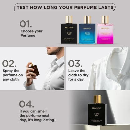 BellaVita perfume bottles with a man holding a perfume bottle and text instructions on a white background.