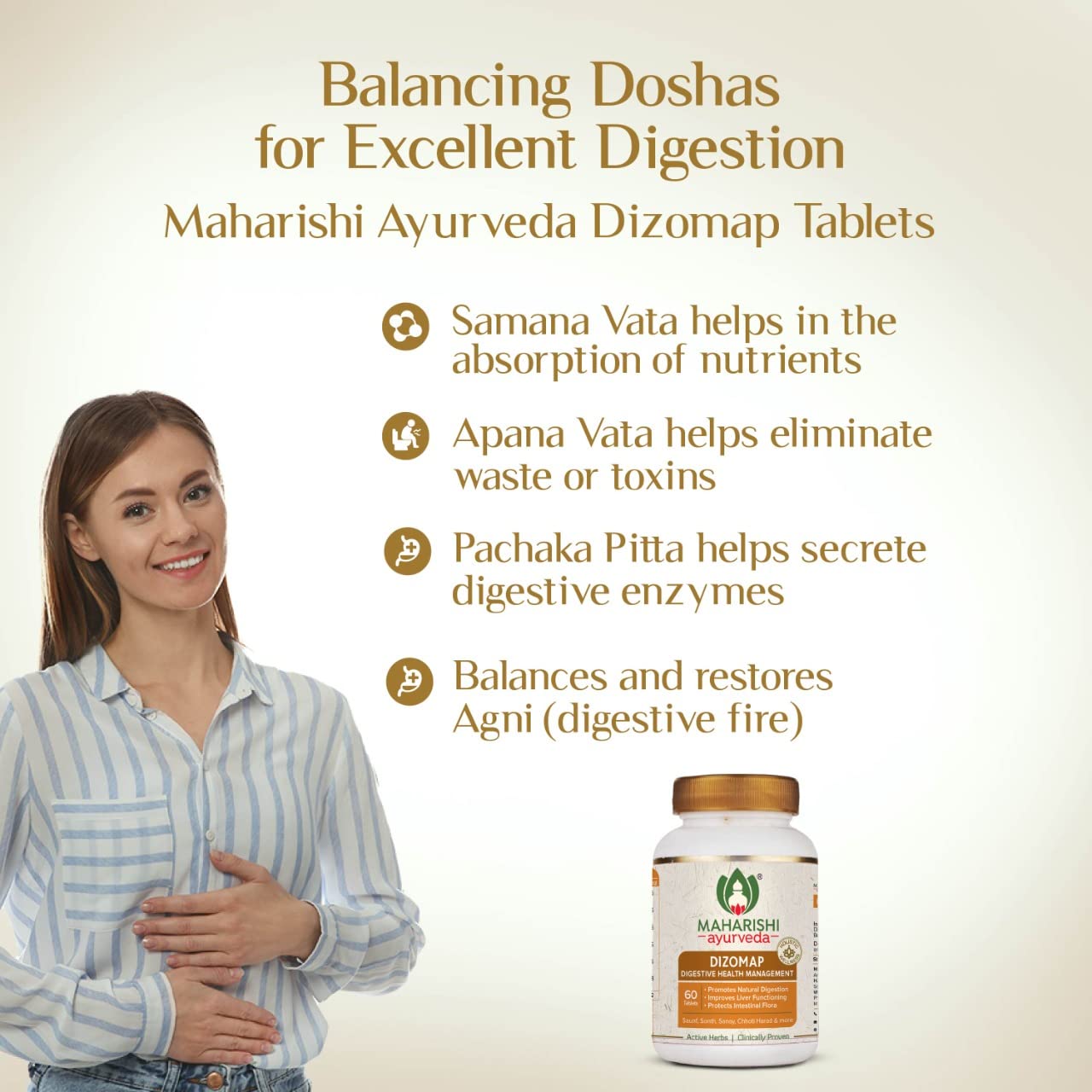 Zephivo Maharishi Ayurveda Dizomap, Ayurvedic Tablet Medicine For Indigestion & Constipation, Improves Liver Functioning & Intestinal Flora, Saunf, Sonth, Sanay & Chhoti Harad, 60 Tablets
