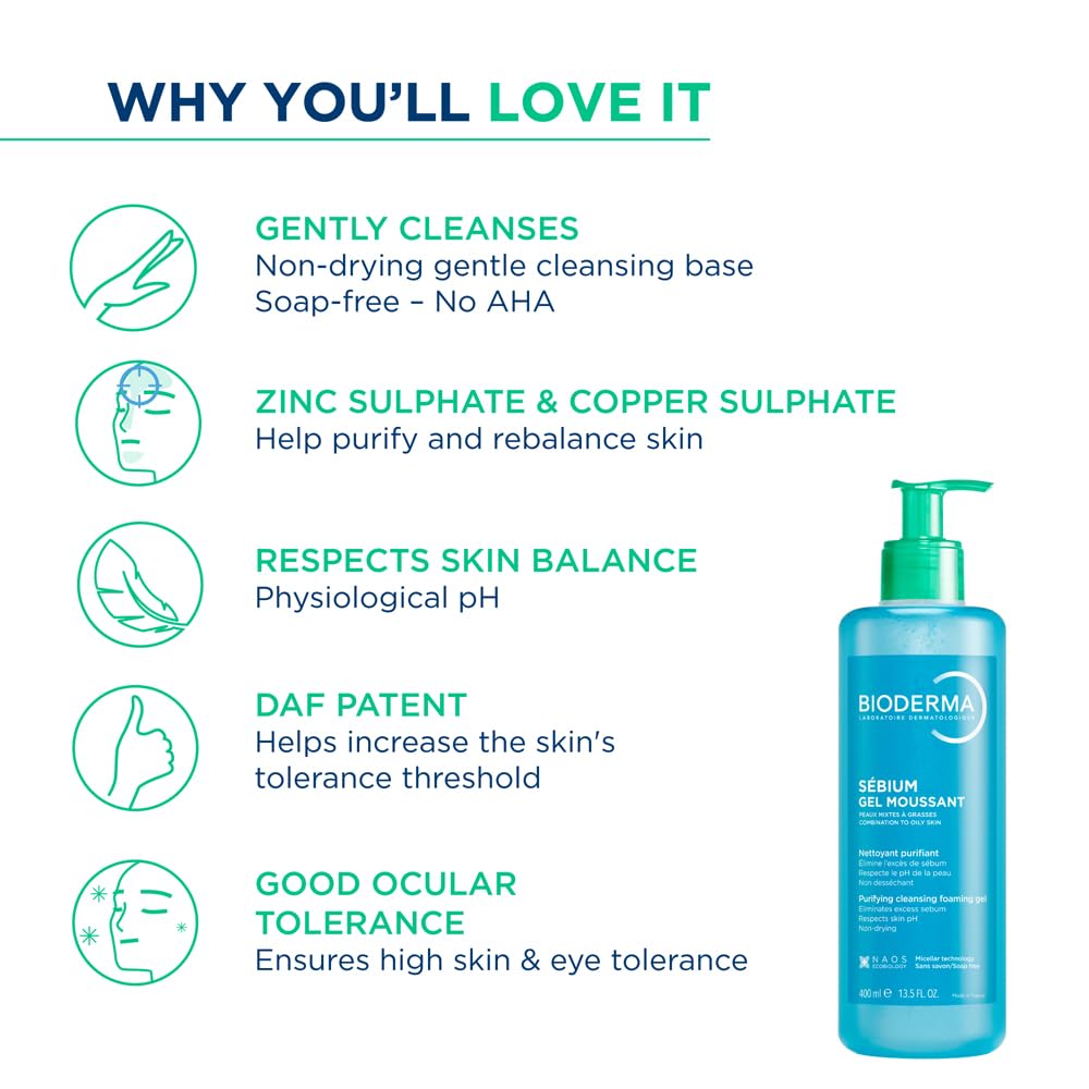 Bioderma cleansing gel with features listed on a white background