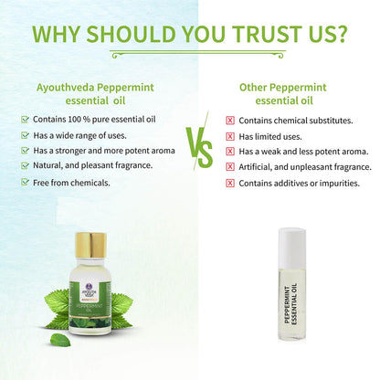 Ayouthveda Peppermint Essential Oil for Skin & Hair | Aromatherapy Kit for Stress Relief & Relaxation | 100% Pure & Natural Therapeutic Grade |Can Be Used as Air purifier (Pack Of 1; 15ml)