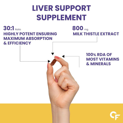 Carbamide Forte Liver Detox Supplement with Milk Thistle | 800mg Milk Thistle Extract (30:1) | Liver Detox Tablets with Added Multivitamins & Amino Acids – 120 Veg Tablets