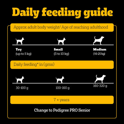 Pedigree PRO Adult Small Breed, 1.2 kg Dry Dog Food, Vet Trusted Brand, Expert Nutrition, Quality Protein, 33% More Nutrients (9 Months Onwards)