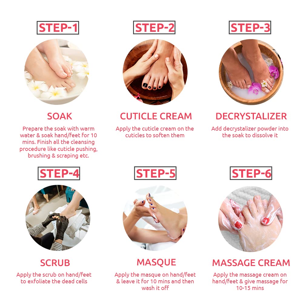Raaga Professional Rose Pedicure and Manicure Kit for Soft & Relaxed Hands and Feet | 99% Pure Rose Extract | 6 Step Single Use Kit | 6 Sachets | 63 gm