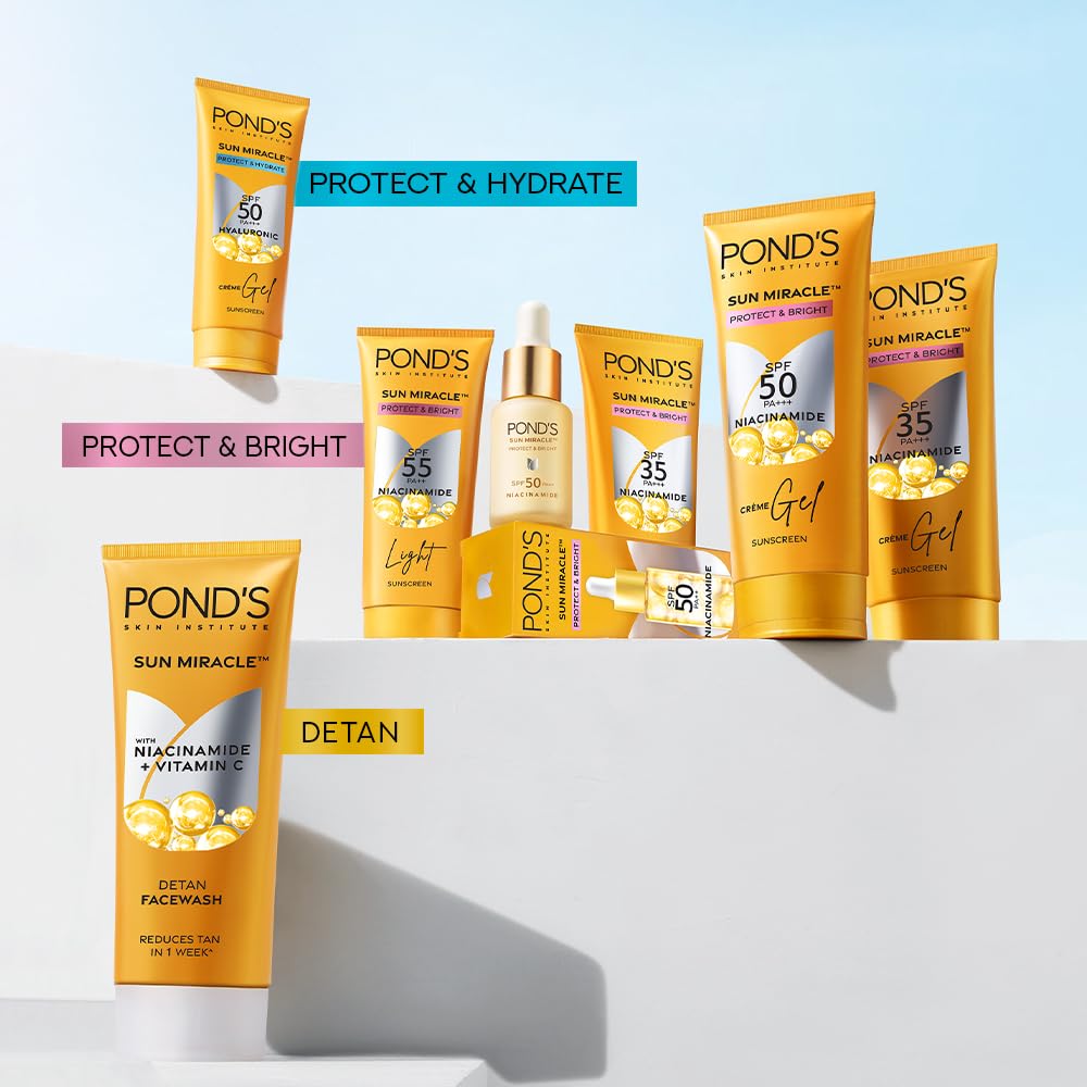 Ponds Sun Miracle skincare products on a white background with blue and pink text boxes.