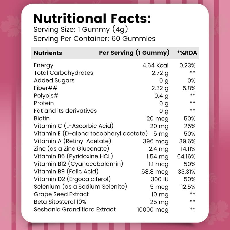 Nirvasa Hair & Nail Gummies with Biotin (60 Gummy) | Supports Healthy Hair, Strong Nails & Glowing Skin | Sugar-Free, Mixed Berry Flavor | Ideal Daily Supplement for Men & Women