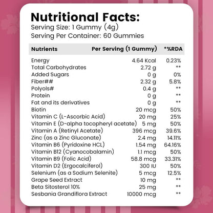 Nirvasa Hair & Nail Gummies with Biotin (60 Gummy) | Supports Healthy Hair, Strong Nails & Glowing Skin | Sugar-Free, Mixed Berry Flavor | Ideal Daily Supplement for Men & Women