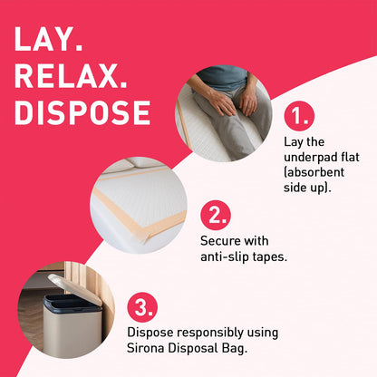 Instructions for using an underpad with images and text on a pink background